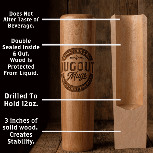 The America250 Dugout Mug® | Baseball Bat Mug
